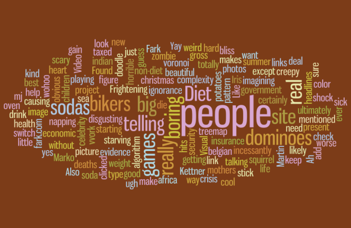 conflux_wordle_all.png
